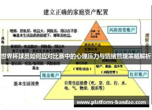 世界杯球员如何应对比赛中的心理压力与情绪管理策略解析