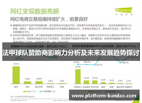 法甲球队赞助商影响力分析及未来发展趋势探讨