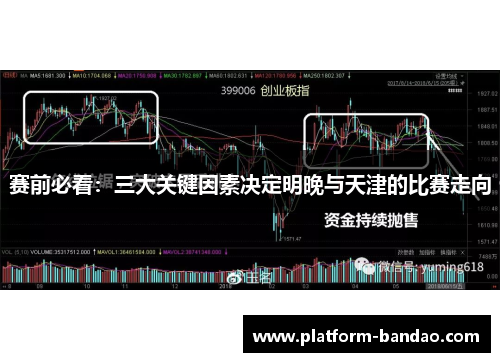 赛前必看：三大关键因素决定明晚与天津的比赛走向