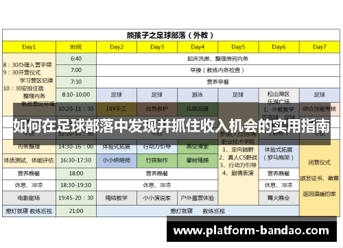 如何在足球部落中发现并抓住收入机会的实用指南